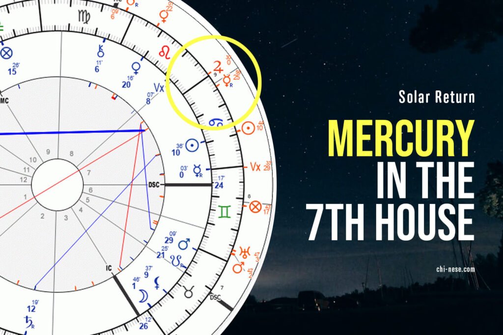 solar return mercury in 7th house