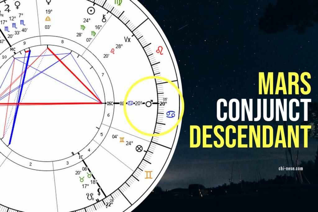mars conjunct descendant