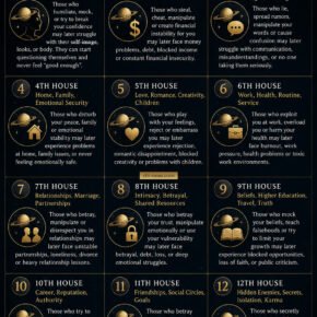 saturn karma for others
