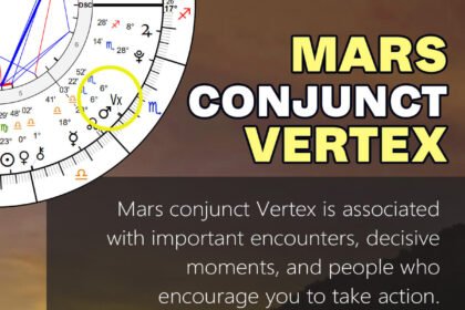 mars conjunct vertex