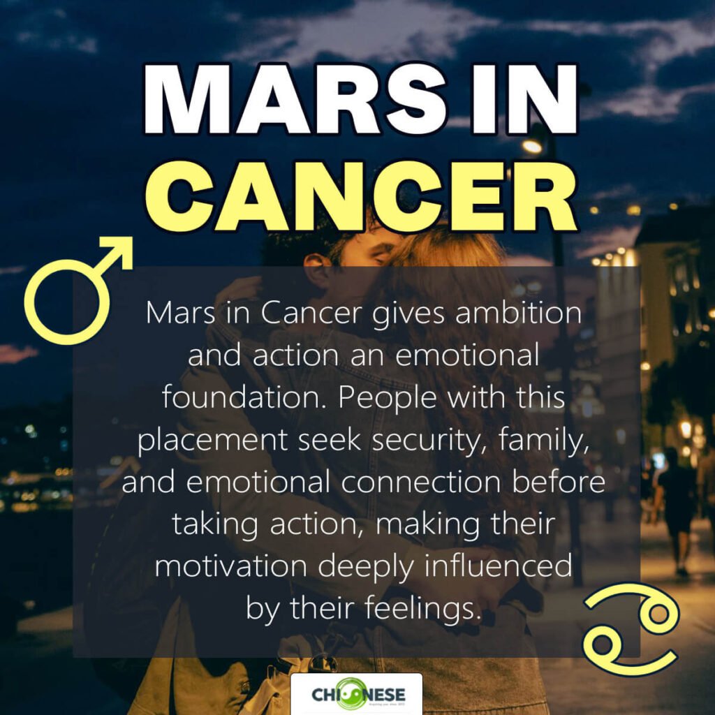 mars in cancer