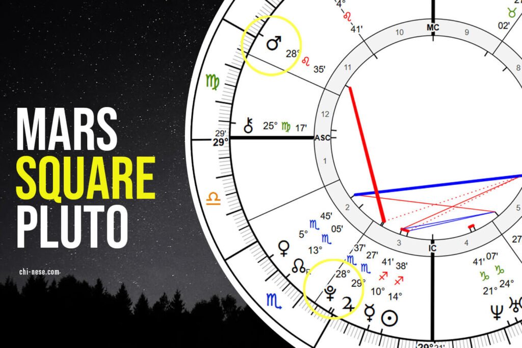 mars square pluto