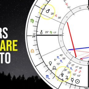mars square pluto