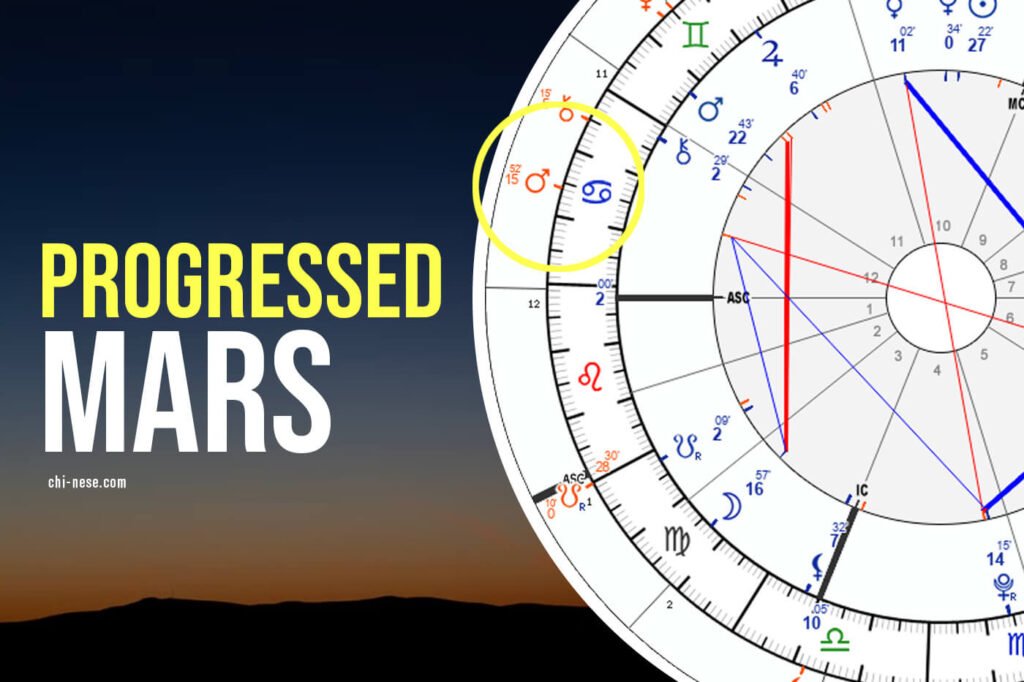 progressed mars