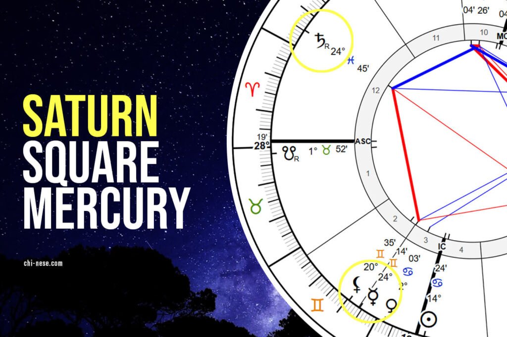saturn square mercury