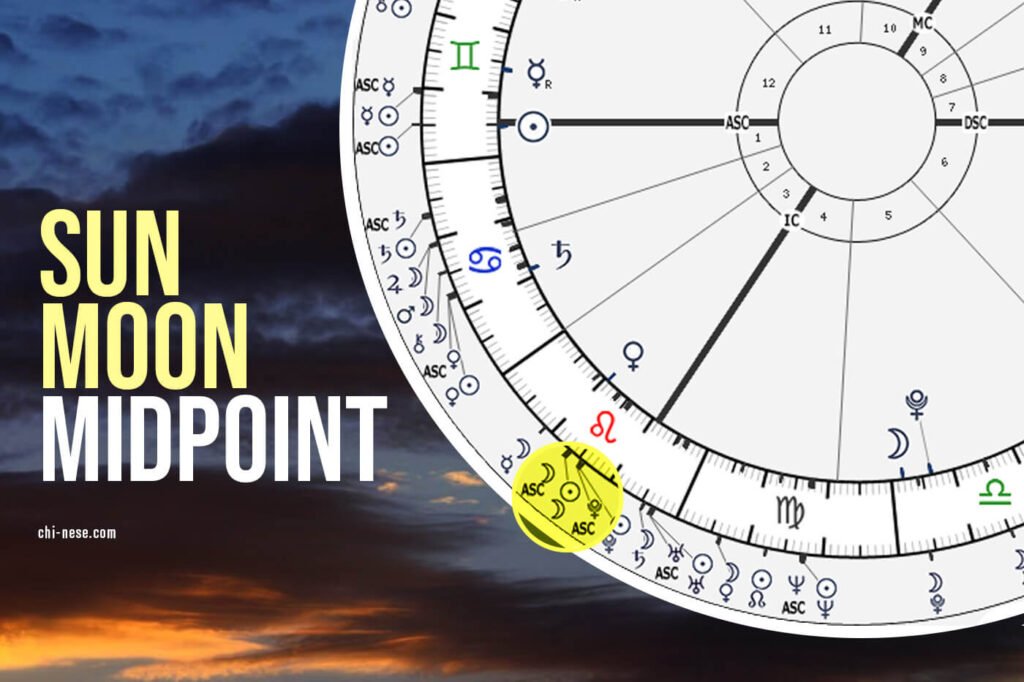 sun moon midpoint