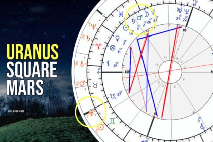 uranus square mars